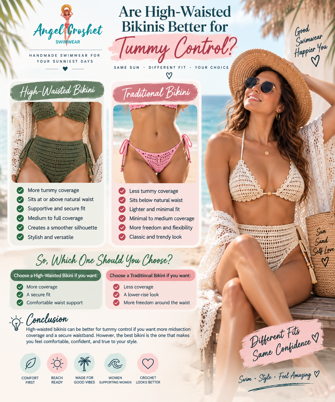 Are High-Waisted Bikinis Better for Tummy Control?