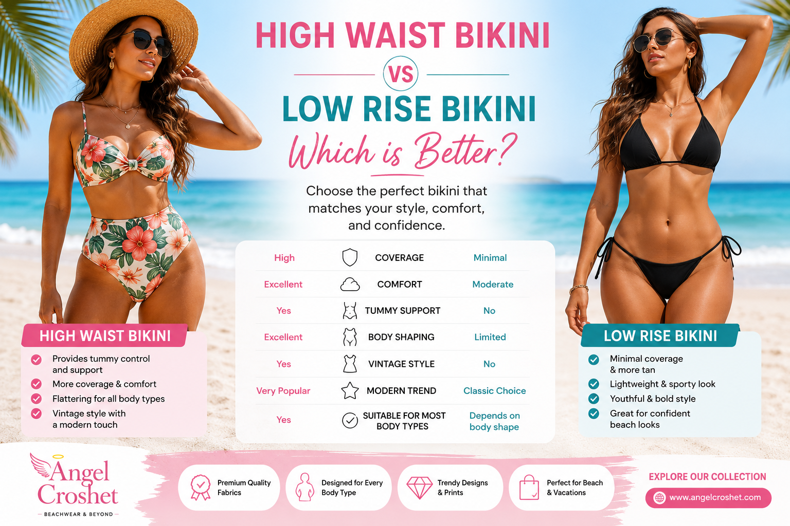 High Waist Bikini vs Low Rise Bikini: Which Is Better?